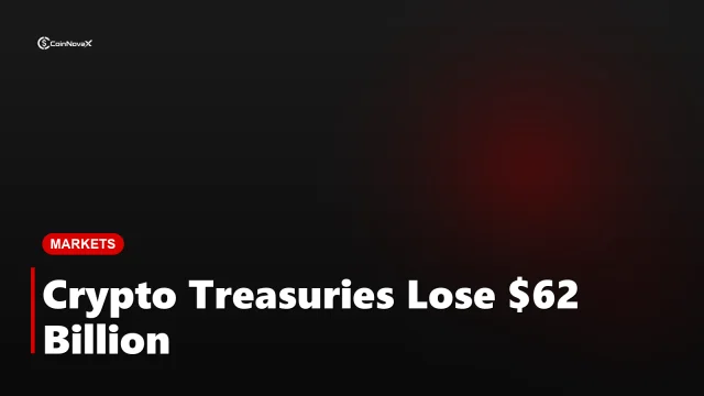 Corporate Crypto Treasuries Shed $62 Billion in Market Value